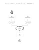 SHARING CONTENT WITH NEARBY DEVICES diagram and image