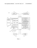 SECURE TEXT ENTRY METHODS FOR PORTABLE ELECTRONIC DEVICES diagram and image