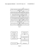 Data Displaying Method and Apparatus diagram and image