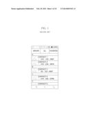 TERMINAL AND METHOD FOR PROVIDING USER INTERFACE diagram and image