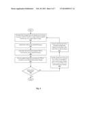 TECHNIQUES FOR PHASE TUNING FOR PROCESS OPTIMIZATION diagram and image