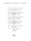 PREDICTING SOFTWARE BUILD ERRORS diagram and image