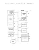 METHODS AND SYSTEMS FOR BATCH PROCESSING IN AN ON-DEMAND SERVICE     ENVIRONMENT diagram and image