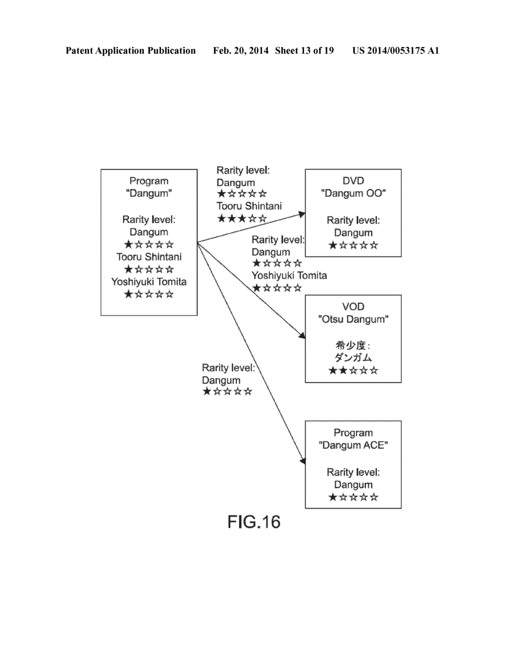 INFORMATION PROCESSING APPARATUS, INFORMATION PROCESSING METHOD, AND     PROGRAM - diagram, schematic, and image 14