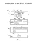 Data Reporting of Usage Statistics diagram and image