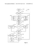 Data Reporting of Usage Statistics diagram and image