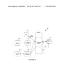 Security Processing Unit with Secure Connection to Head End diagram and image