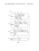 EPG DATA FUNCTIONS diagram and image