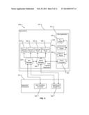 EPG DATA FUNCTIONS diagram and image