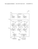 EPG DATA FUNCTIONS diagram and image