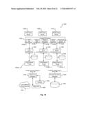 EPG DATA FUNCTIONS diagram and image