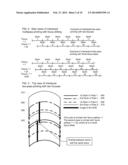 MASKLESS WRITING OF A WORKPIECE USING A PLURALITY OF EXPOSURES HAVING     DIFFERENT FOCAL PLANES USING MULTIPLE DMDS diagram and image