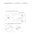 MASKLESS WRITING OF A WORKPIECE USING A PLURALITY OF EXPOSURES HAVING     DIFFERENT FOCAL PLANES USING MULTIPLE DMDS diagram and image