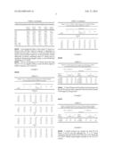 COLD FLOW RESPONSE OF DIESEL FUELS diagram and image