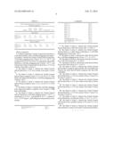 COLD FLOW RESPONSE OF DIESEL FUELS diagram and image