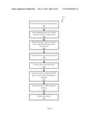 RFID-BASED PLANT TRACKING AND DATA MANAGEMENT SYSTEM FOR A GREENHOUSE diagram and image