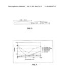 MULTIFUNCTIONAL PHOTOVOLTAIC SKYLIGHT WITH DYNAMIC SOLAR HEAT GAIN     COEFFICIENT AND/OR METHODS OF MAKING THE SAME diagram and image