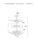 METHOD OF DETERMINING DOC REGENERATION CYCLE diagram and image