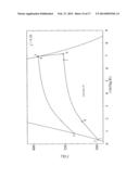 HEAT ENGINE SYSTEM FOR POWER AND HEAT PRODUCTION diagram and image