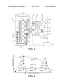 NOx Emission Control Using Large Volume EGR diagram and image