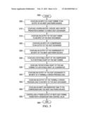 HIGH EFFICIENCY POWER GENERATION SYSTEM AND SYSTEM UPGRADES diagram and image