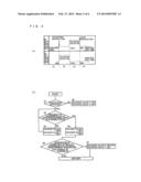 REFRIGERATION CYCLE APPARATUS diagram and image