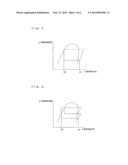 REFRIGERATION CYCLE APPARATUS diagram and image