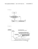 REFRIGERATION CYCLE APPARATUS diagram and image