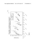 USE OF INGREDIENT WATER IN CLEANING APPLICATIONS diagram and image