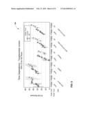 USE OF INGREDIENT WATER IN CLEANING APPLICATIONS diagram and image