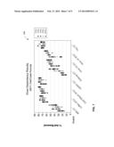 USE OF INGREDIENT WATER IN CLEANING APPLICATIONS diagram and image