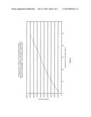 DEVICE FOR MEASURING AND CONTROLLING ON-LINE VISCOSITY AT HIGH PRESSURE diagram and image