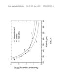 PRESSURE SENSOR diagram and image