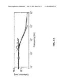 PRESSURE SENSOR diagram and image