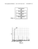 SYSTEM AND METHOD CREATING HARMONIZING TRACKS FOR AN AUDIO INPUT diagram and image