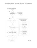 SYSTEM AND METHOD CREATING HARMONIZING TRACKS FOR AN AUDIO INPUT diagram and image