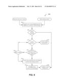 CHANNEL-MAPPED MIDI LEARN MODE diagram and image