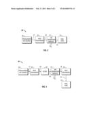 Aircraft Fuel Tank Flammability Reduction Method and System diagram and image