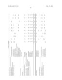 ACTIVE ENERGY BEAM-CURABLE INKJET INK COMPOSITION diagram and image