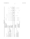 ACTIVE ENERGY BEAM-CURABLE INKJET INK COMPOSITION diagram and image