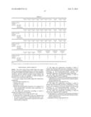 ACTIVE ENERGY BEAM-CURABLE INKJET INK COMPOSITION diagram and image