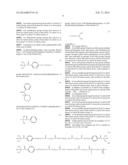 CURABLE COMPOSITIONS FOR THREE-DIMENSIONAL PRINTING diagram and image