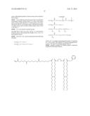 CURABLE COMPOSITIONS FOR THREE-DIMENSIONAL PRINTING diagram and image