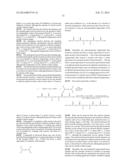 CURABLE COMPOSITIONS FOR THREE-DIMENSIONAL PRINTING diagram and image