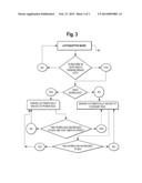 Autoadaptive Engine Idle Speed Control diagram and image