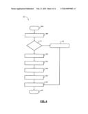 CYLINDER DEACTIVATION PATTERN MATCHING diagram and image