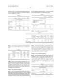 FREESTANDING DETERGENT COMPOSITION NOT REQUIRING AN AUTOMATED DISPENSER diagram and image