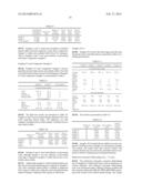 FREESTANDING DETERGENT COMPOSITION NOT REQUIRING AN AUTOMATED DISPENSER diagram and image