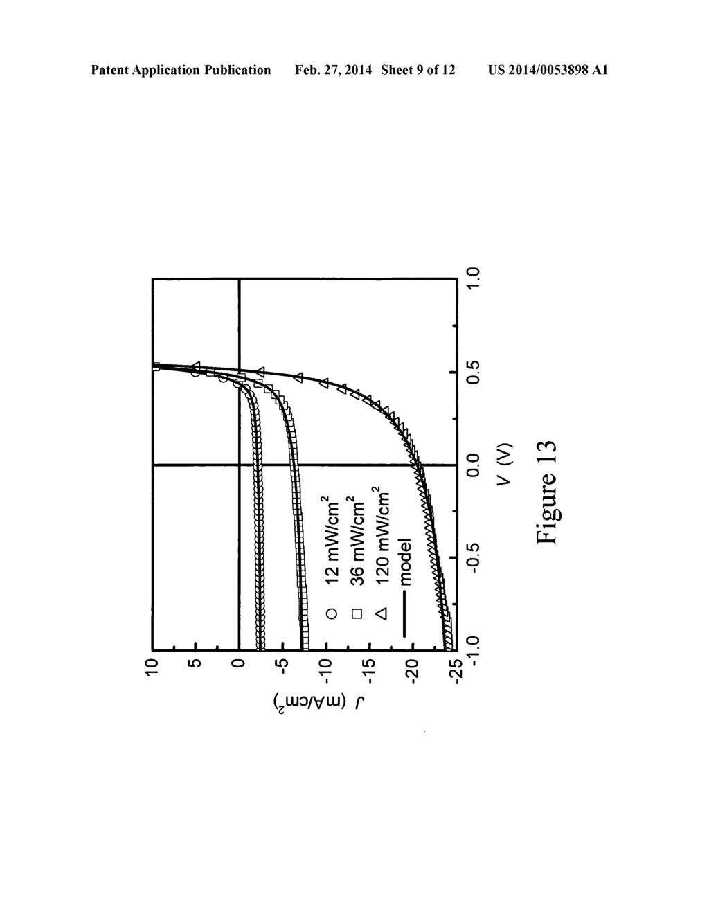 HIGH EFFICIENCY ORGANIC PHOTOVOLTAIC CELLS EMPLOYING HYBRIDIZED     MIXED-PLANAR HETEROJUNCTIONS - diagram, schematic, and image 10