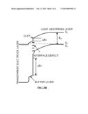 PHOTOELECTRIC CONVERSION ELEMENT AND SOLAR CELL diagram and image